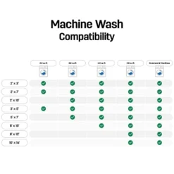 World Rug Gallery Contemporary Distressed Stripe Machine Washable Area Rug -Dream Decor Shop GUEST d26cf188 1f58 439c 8dc6 84f737b80ec6